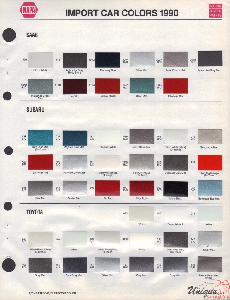 1990 Toyota Paint Charts Martin-Senour 1